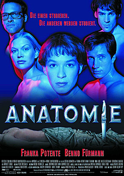Kinoplakat: Anatomie